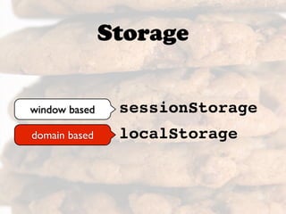 Storage


window based    sessionStorage
domain based    localStorage
 