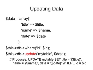 Updating Data
$data = array(
            'title' => $title,
            'name' => $name,
            'date' => $date
       );
$this->db->where('id', $id);
$this->db->update('mytable', $data);
  // Produces: UPDATE mytable SET title = '{$title}',
     name = '{$name}', date = '{$date}' WHERE id = $id
 
