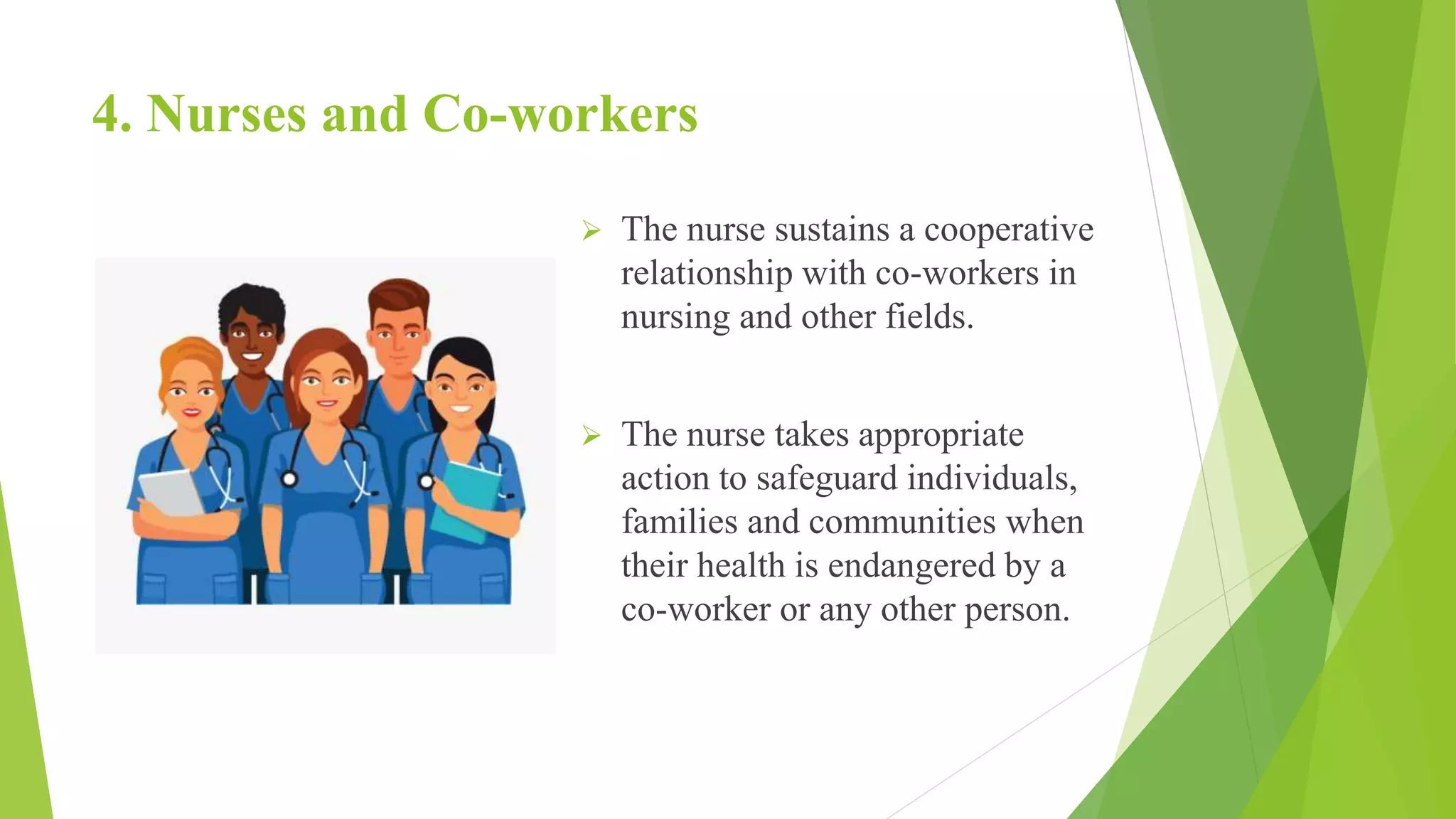 4. Nurses and Co-workers
 The nurse sustains a cooperative
relationship with co-workers in
nursing and other fields.
 The nurse takes appropriate
action to safeguard individuals,
families and communities when
their health is endangered by a
co-worker or any other person.
 