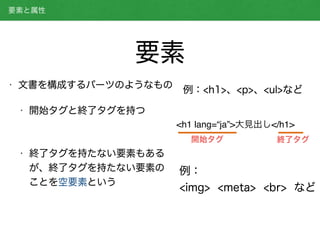 要素
• 文書を構成するパーツのようなもの 
• 開始タグと終了タグを持つ
• 終了タグを持たない要素もある
が、終了タグを持たない要素の
ことを空要素という
要素と属性
例：
<img> <meta> <br> など
開始タグ 終了タグ
<h1 lang=“ja”>大見出し</h1>
例：<h1>、<p>、<ul>など
 