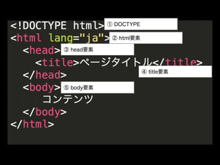 ① DOCTYPE
② html要素
③ head要素
④ title要素
⑤ body要素
 