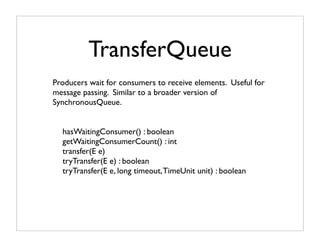 Java Collections API