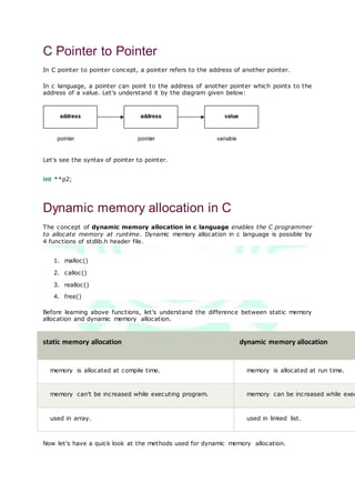 C Pointer to Pointer
In C pointer to pointer concept, a pointer refers to the address of another pointer.
In c language, a pointer can point to the address of another pointer which points to the
address of a value. Let's understand it by the diagram given below:
Let's see the syntax of pointer to pointer.
int **p2;
Dynamic memory allocation in C
The concept of dynamic memory allocation in c language enables the C programmer
to allocate memory at runtime. Dynamic memory allocation in c language is possible by
4 functions of stdlib.h header file.
1. malloc()
2. calloc()
3. realloc()
4. free()
Before learning above functions, let's understand the difference between static memory
allocation and dynamic memory allocation.
static memory allocation dynamic memory allocation
memory is allocated at compile time. memory is allocated at run time.
memory can't be increased while executing program. memory can be increased while exec
used in array. used in linked list.
Now let's have a quick look at the methods used for dynamic memory allocation.
 