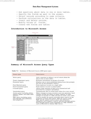 Data Base Management Systems
39
- Ask questions about data in one or more tables.
- Specify the fields we want in the answer.
- Select records according to some criteria.
- Perform calculations on the data in tables.
- Insert and delete records.
- Modify values of fields.
- Create new fields and tables
Introduction to Microsoft Access
Summary of Microsoft Access Query Types
pdfMachine - is a pdf writer that produces quality PDF files with ease!
Get yours now!
“Thank you very much! I can use Acrobat Distiller or the Acrobat PDFWriter but I consider your
product a lot easier to use and much preferable to Adobe's" A.Sarras - USA
www.jntuworld.com
www.jntuworld.com
www.jwjobs.net
 
