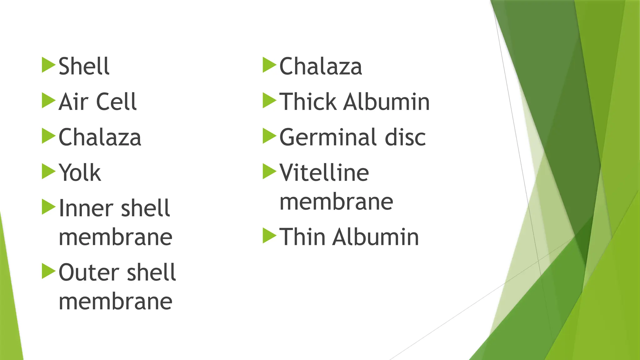 Shell
Air Cell
Chalaza
Yolk
Inner shell
membrane
Outer shell
membrane
Chalaza
Thick Albumin
Germinal disc
Vitelline
membrane
Thin Albumin
 