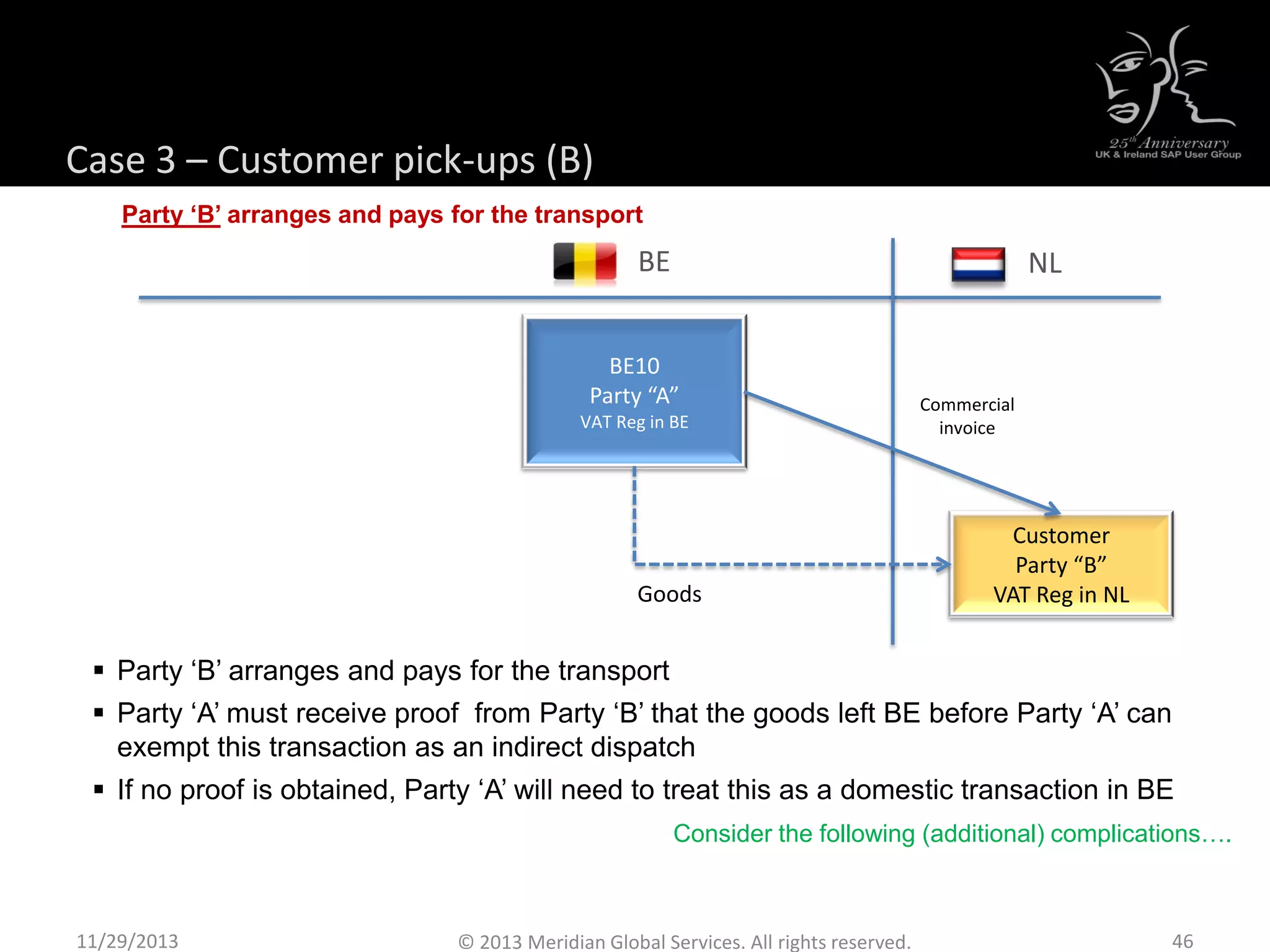 Case 3 – Customer pick-ups (B)
 Party ‘B’ arranges and pays for the transport
 Party ‘A’ must receive proof from Party ‘B’ that the goods left BE before Party ‘A’ can
exempt this transaction as an indirect dispatch
 If no proof is obtained, Party ‘A’ will need to treat this as a domestic transaction in BE
Consider the following (additional) complications….
Customer
Party “B”
VAT Reg in NL
NL
BE10
Party “A”
VAT Reg in BE
BE
Goods
Commercial
invoice
Party ‘B’ arranges and pays for the transport
11/29/2013 46© 2013 Meridian Global Services. All rights reserved.
 