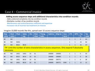 Case 4 – Commercial invoice
Adding access sequence steps and additional characteristics into condition records:
- Adds undesired complexity into tax condition records
- Multiplies number of tax condition records
- Maintenance and control becomes inefficient and expensive
- Increases risk of incorrect tax treatment on invoices
Dep
cntry
Dest
cntry
Plant Sales
org
Div Distr
chan
Triang.
indic.
Sold-to Ship-to Inco
term
CTC MTC Tax
%
Tax
code
BE NO 1 1 0 A1
BE NO NO01 1 1 25 B2
BE NO BE10 BE10 1 1 21 A7
BE NO NO01 BE10 10 1 1 25 B3
BE NO BE10 BE10 10 01 1 1 21 A7
BE NO UK01 UK01 10 01 190000 190000 1 1 0 X5
BE NO BE10 BE10 10 01 190000 190000 1 1 0 Z8
BE NO UK01 BE10 10 01 190000 290771 1 1 0 Z8
BE NO UK01 BE10 10 01 190000 290771 EXW 1 1 21 1C
Imagine 10,000 records like this, spread over 15 access sequence steps:
TIP: Limit the number of extra characteristics in access sequences. Only expand if absolutely
necessary
11/29/2013 60© 2013 Meridian Global Services. All rights reserved.
 