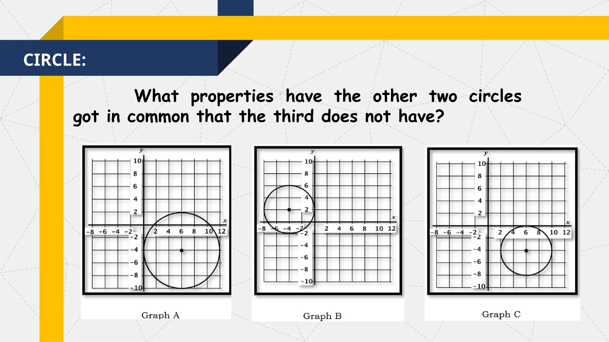 CIRCLE:
What properties have the other two circles
got in common that the third does not have?
 