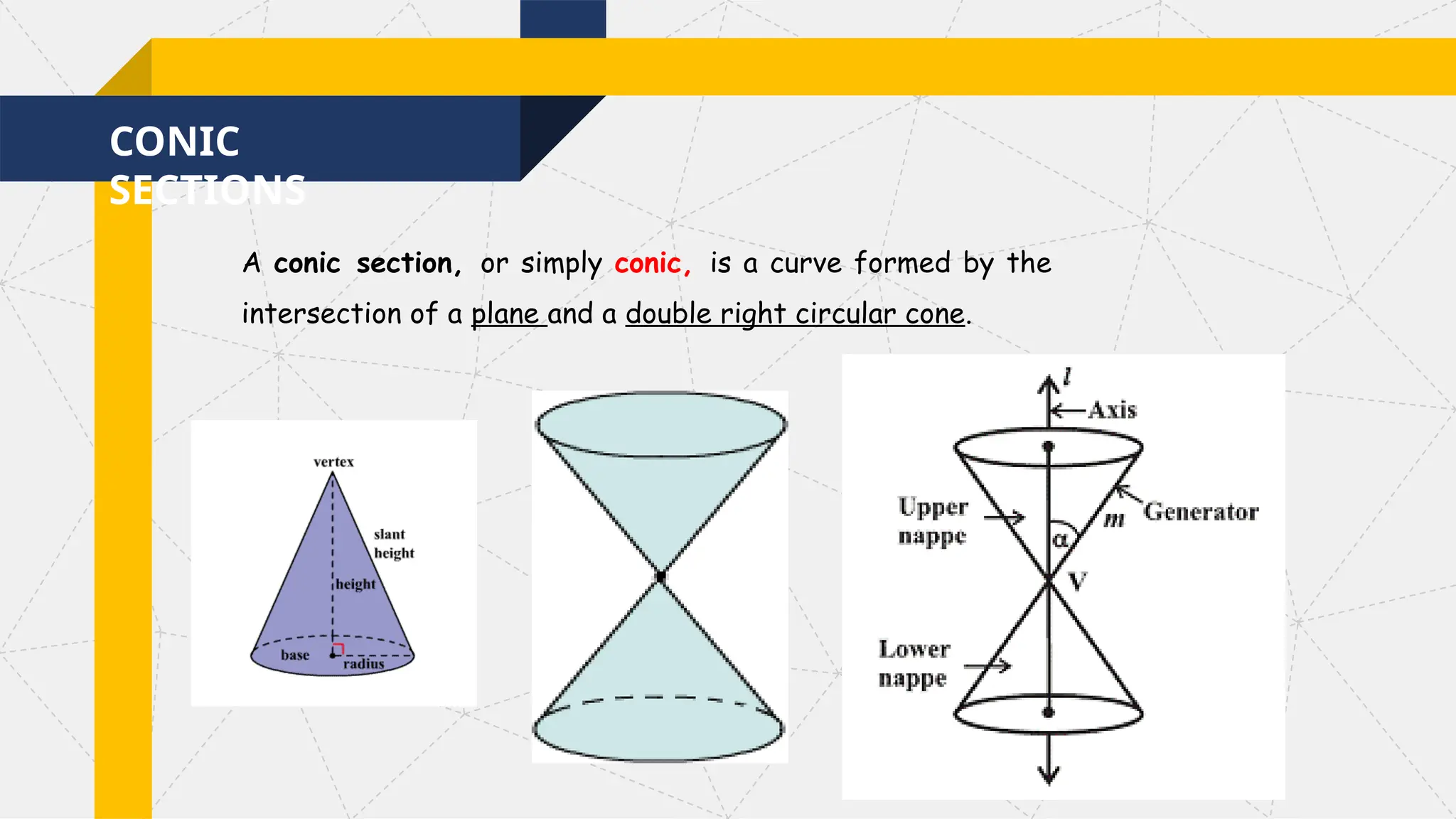 CONIC
SECTIONS
A conic section, or simply conic, is a curve formed by the
intersection of a plane and a double right circular cone.
 