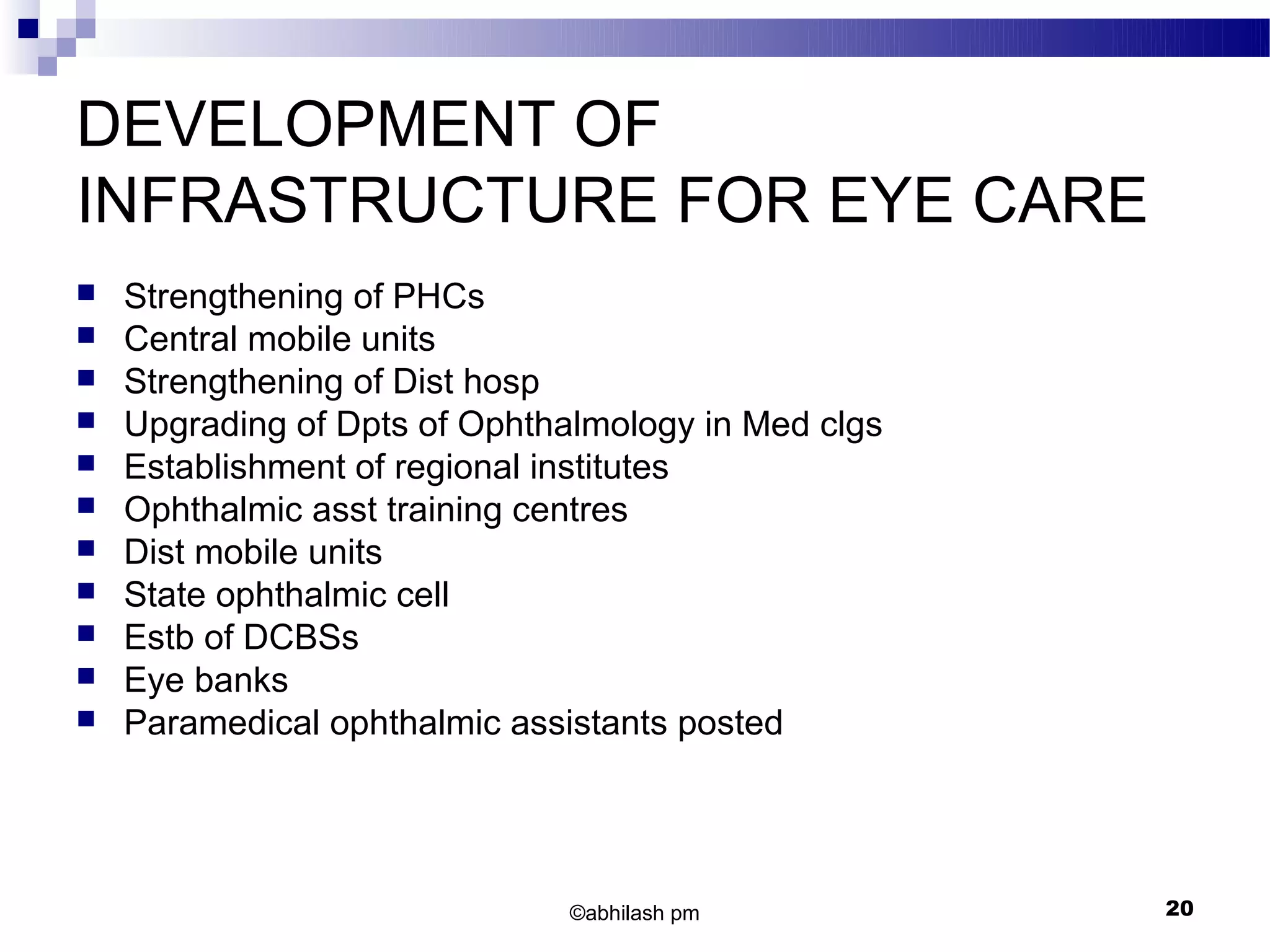 DEVELOPMENT OF
INFRASTRUCTURE FOR EYE CARE
   Strengthening of PHCs
   Central mobile units
   Strengthening of Dist hosp
   Upgrading of Dpts of Ophthalmology in Med clgs
   Establishment of regional institutes
   Ophthalmic asst training centres
   Dist mobile units
   State ophthalmic cell
   Estb of DCBSs
   Eye banks
   Paramedical ophthalmic assistants posted




                               ©abhilash pm          20
 