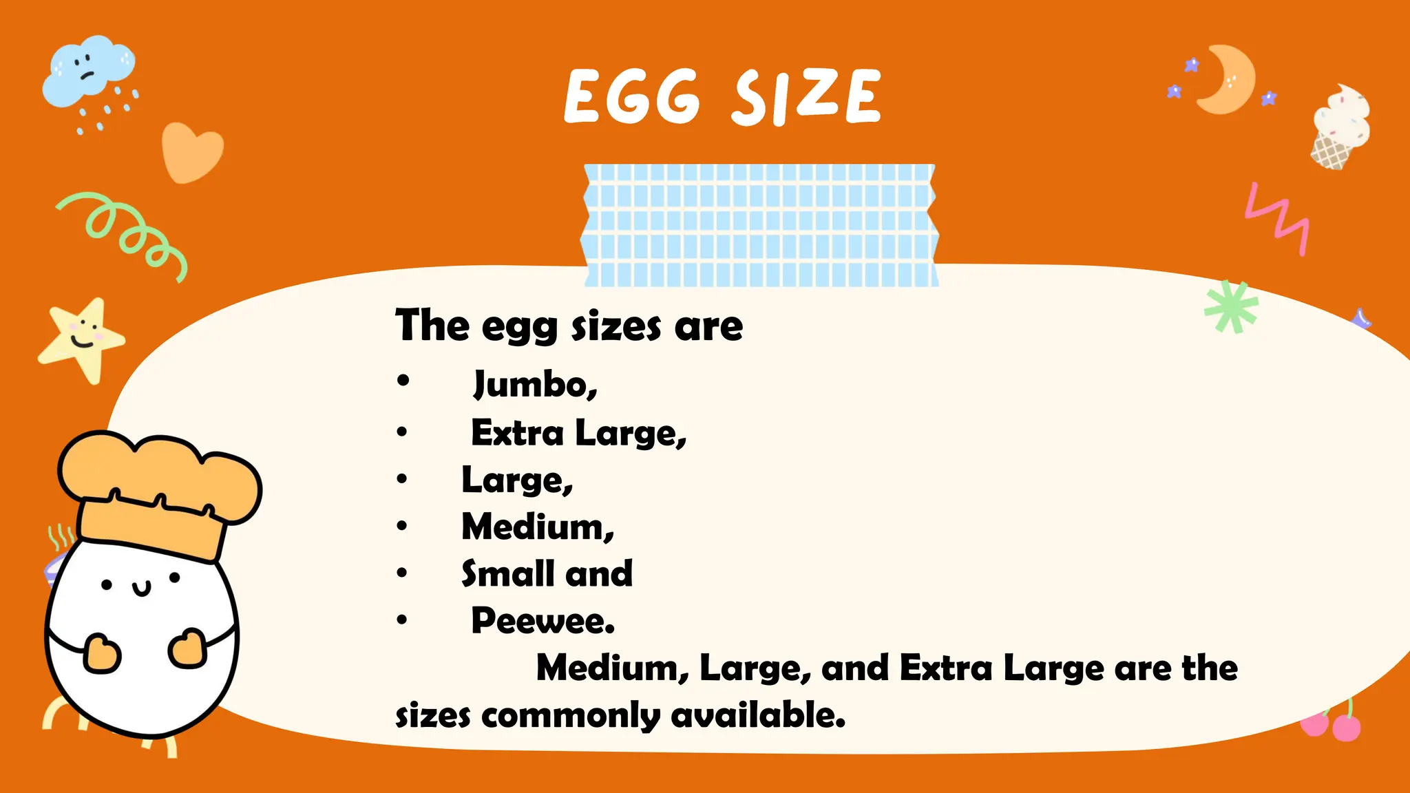 The egg sizes are
• Jumbo,
• Extra Large,
• Large,
• Medium,
• Small and
• Peewee.
Medium, Large, and Extra Large are the
sizes commonly available.
 