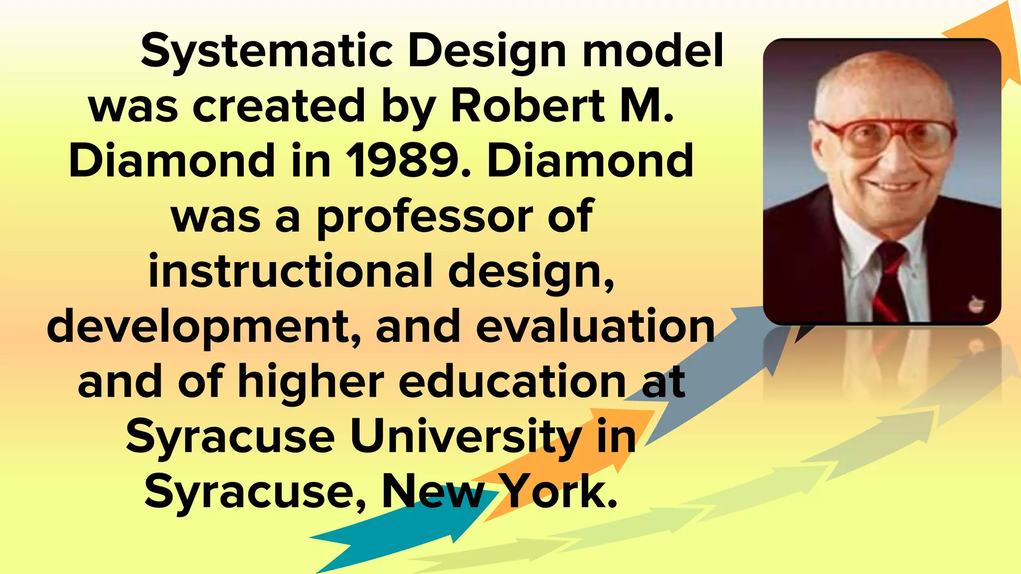 Systematic Design model
was created by Robert M.
Diamond in 1989. Diamond
was a professor of
instructional design,
development, and evaluation
and of higher education at
Syracuse University in
Syracuse, New York.
 