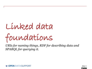 DATASUPPORTOPEN
The four principles in practice... (2)
3. When someone looks up a URI, provide useful information, using
the standards (RDF*, SPARQL).
4. Include links to other URIs so that they can discover more things.
Slide 11
 