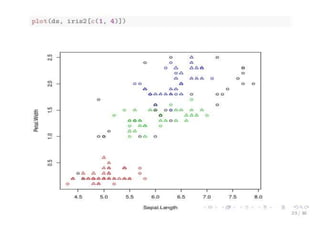 DATA MINING USING R (1).pptx