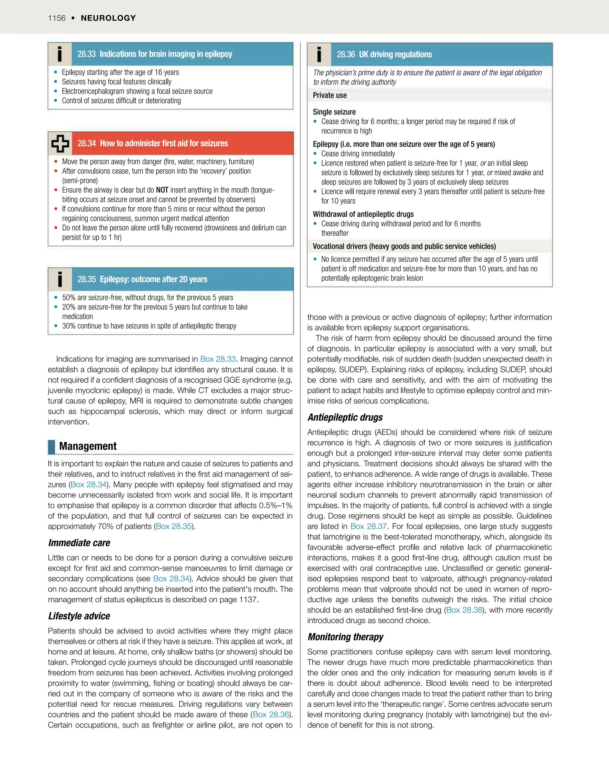 DavidsonMedicine24th.pdf for medicine 4th year