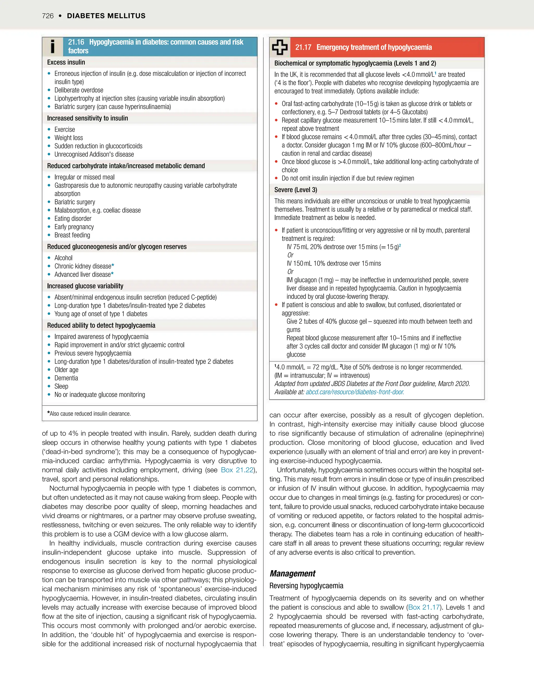 DavidsonMedicine24th.pdf for medicine 4th year