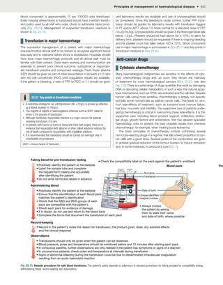 DavidsonMedicine24th.pdf for medicine 4th year