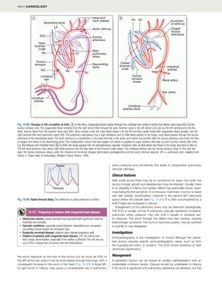DavidsonMedicine24th.pdf for medicine 4th year