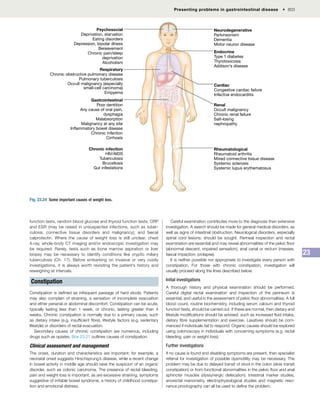DavidsonMedicine24th.pdf for medicine 4th year