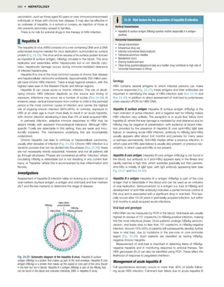 DavidsonMedicine24th.pdf for medicine 4th year
