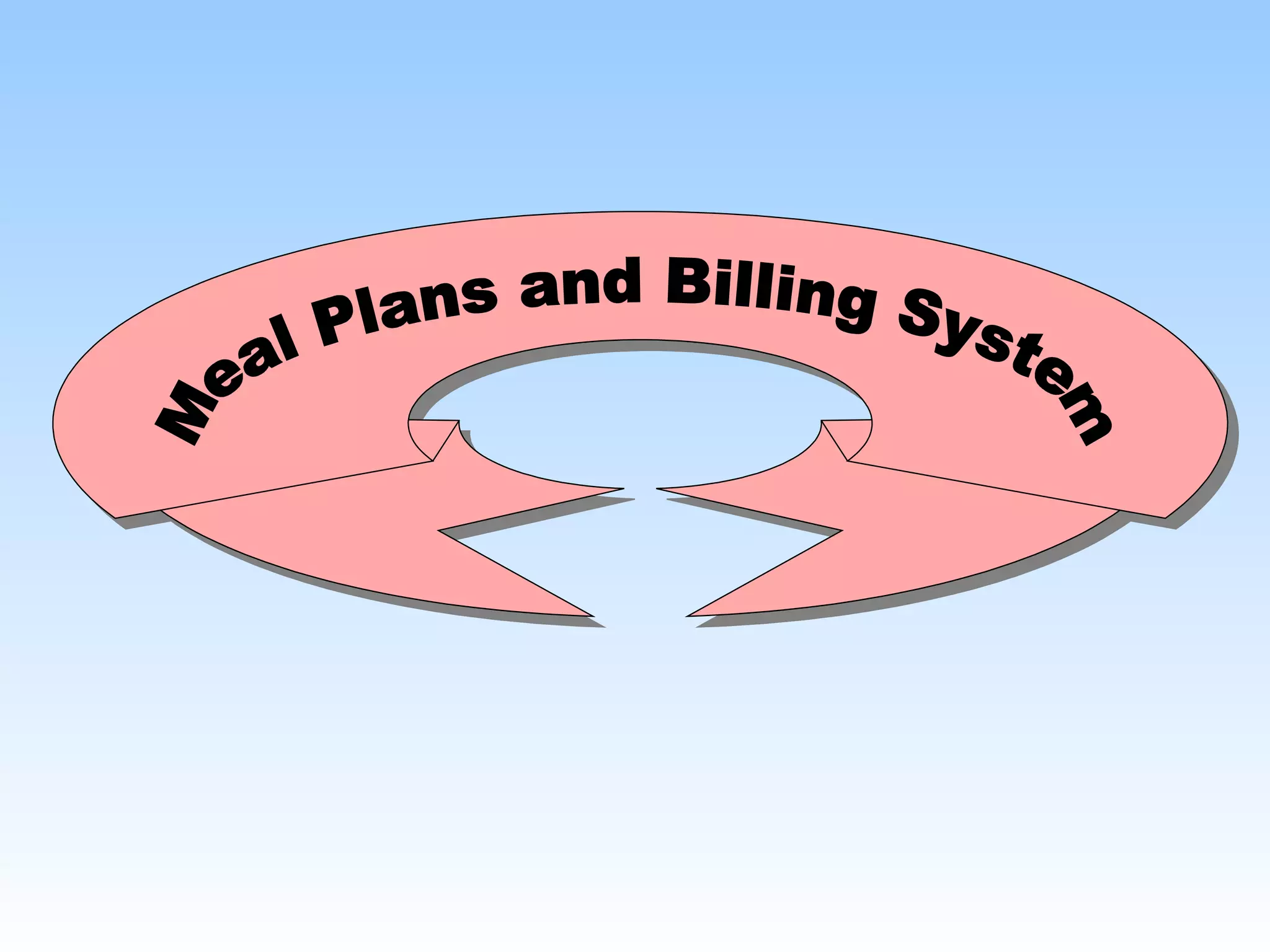 Meal Plans and Billing System 