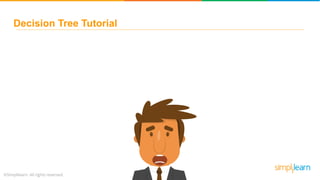 Decision Tree Tutorial
 