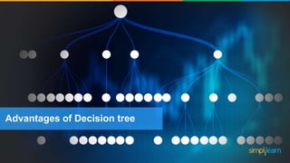 Advantages of Decision tree
 