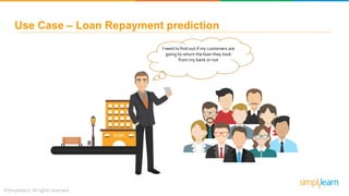 Use Case – Loan Repayment prediction
I need to find out if my customers are
going to return the loan they took
from my bank or not
 