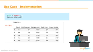 Use Case – Implementation
print ("Dataset:: ")
balance_data.head()
 
