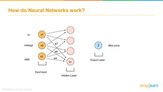 How do Neural Networks work?
x1
x2
x3
Input layer
y
Hidden Layer
w8
w9
w7
Output Layer
^mileage
ABS
cc
Bike price
b4
 