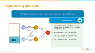 Implementing XOR Gate
XOR gate requires an intermediate hidden layer to achieve the logic of a XOR gate
XOR
Implementation
5
X
X
h
h
O
1
2
3
4
w13
w14
w23
w24
w45
w35
5
• X1 and X2 are inputs and h3 and h4 are the
hidden layers. B3, B4 and B5 are the biases
for h3, h4 and O5.
• h3 = sigmoid (X1*w13 + X2*w23 – B3)
• h4 = sigmoid (X2*w14 + X2*w24 – B4)
• O5 = sigmoid (h3*w35 + h4*w45 – B5)
 