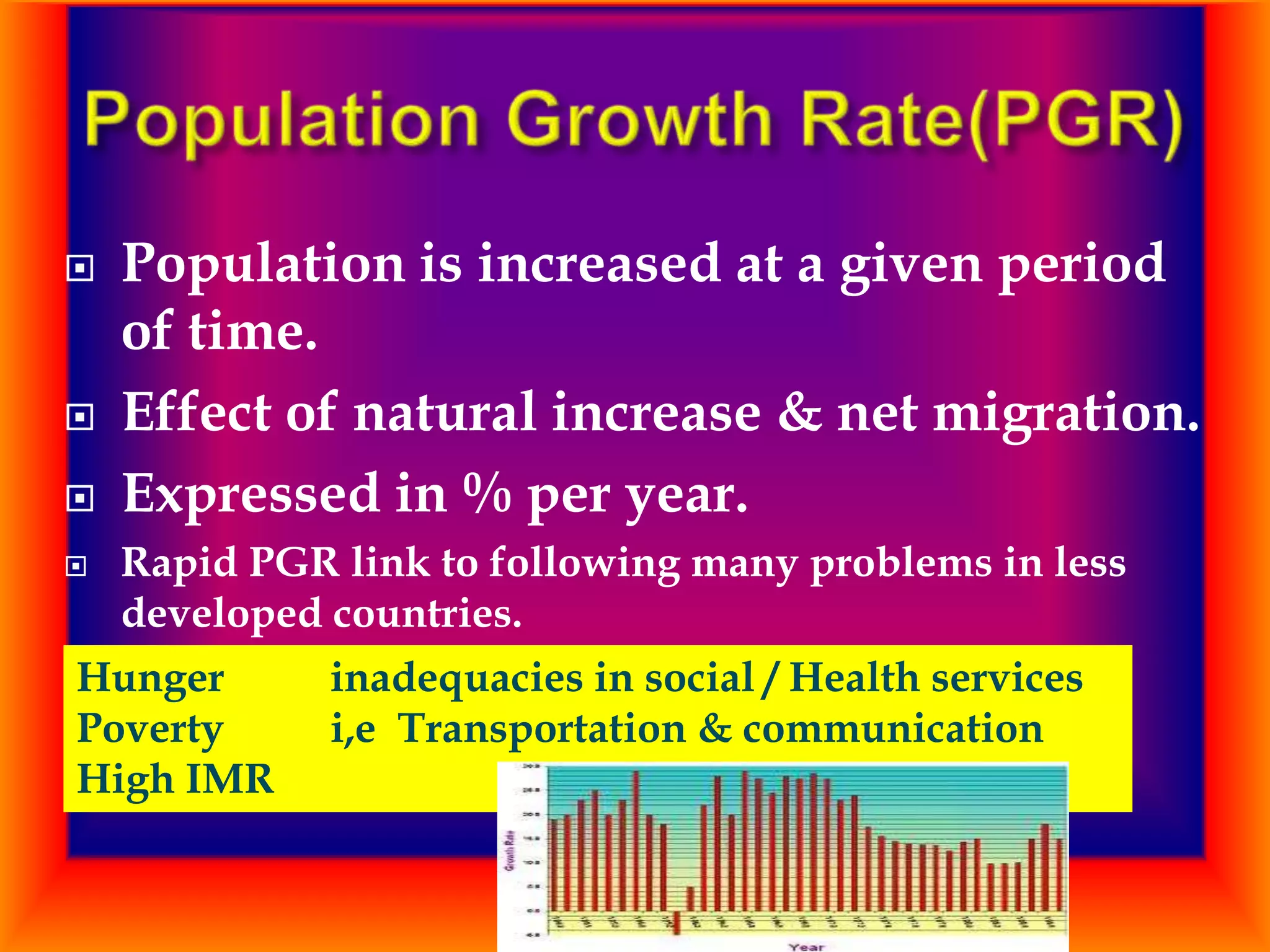 





Population is increased at a given period
of time.
Effect of natural increase & net migration.
Expressed in % per year.
Rapid PGR link to following many problems in less
developed countries.

Hunger
Poverty
High IMR

inadequacies in social / Health services
i,e Transportation & communication

 