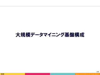174	
Copyright (C) 2014 DeNA Co.,Ltd. All Rights Reserved.
大規模データマイニング基盤構成
 