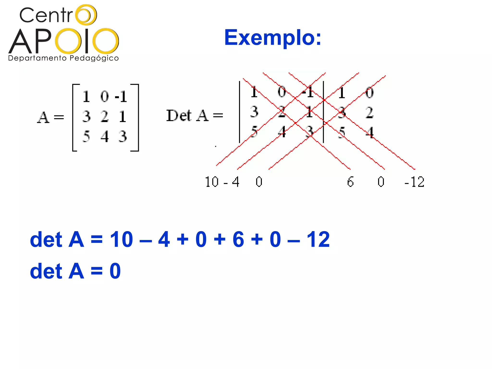 Exemplo:




det A = 10 – 4 + 0 + 6 + 0 – 12
det A = 0
 