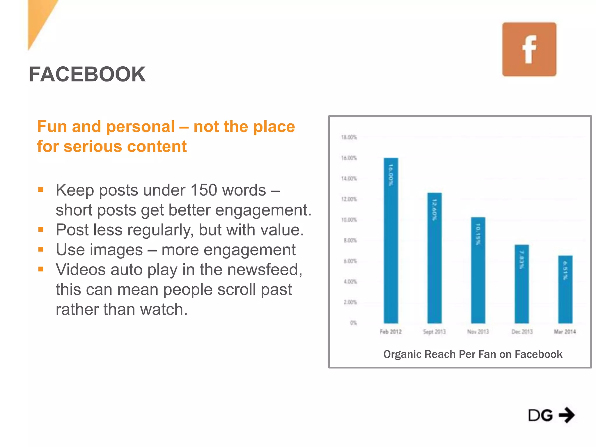 FACEBOOK 
Fun and personal – not the place 
for serious content 
 Keep posts under 150 words – 
short posts get better engagement. 
 Post less regularly, but with value. 
 Use images – more engagement 
 Videos auto play in the newsfeed, 
this can mean people scroll past 
rather than watch. 
Organic Reach Per Fan on Facebook 
 