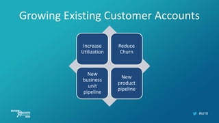#bii18
Growing Existing Customer Accounts
Increase
Utilization
Reduce
Churn
New
business
unit
pipeline
New
product
pipeline
 