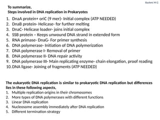Rashmi M G
To summarize,
Steps involved in DNA replication in Prokaryotes
1. DnaA protein+ oriC (9 mer)- Initial complex (ATP NEEDED)
2. DnaB protein- Helicase- for further melting
3. DnaC- Helicase loader- joins initial complex
4. SSB protein – Keeps unwound DNA strand in extended form
5. RNA primase- DnaG- For primer synthesis
6. DNA polymerase- Initiation of DNA polymerization
7. DNA polymerase I- Removal of primer
8. DNA polymerase II- DNA repair activity
9. DNA polymerase III- Main replicating enzyme- chain elongation, proof reading
10.DNA ligase- Joining of fragments (ATP NEEDED)
The eukaryotic DNA replication is similar to prokaryotic DNA replication but differences
lies in these following aspects,
1. Multiple replication origins in their chromosomes
2. More types of DNA polymerases with different functions
3. Linear DNA replication
4. Nucleosome assembly immediately after DNA replication
5. Different termination strategy
 