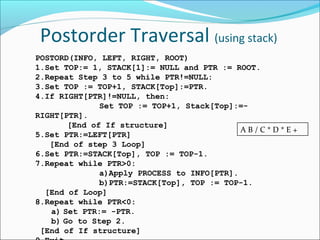 Postorder Traversal (using stack)
POSTORD(INFO, LEFT, RIGHT, ROOT)
1.Set TOP:= 1, STACK[1]:= NULL and PTR := ROOT.
2.Repeat Step 3 to 5 while PTR!=NULL:
3.Set TOP := TOP+1, STACK[Top]:=PTR.
4.If RIGHT[PTR]!=NULL, then:
Set TOP := TOP+1, Stack[Top]:=-
RIGHT[PTR].
[End of If structure]
5.Set PTR:=LEFT[PTR]
[End of step 3 Loop]
6.Set PTR:=STACK[Top], TOP := TOP-1.
7.Repeat while PTR>0:
a)Apply PROCESS to INFO[PTR].
b)PTR:=STACK[Top], TOP := TOP-1.
[End of Loop]
8.Repeat while PTR<0:
a) Set PTR:= -PTR.
b) Go to Step 2.
[End of If structure]
A B / C * D * E +
 