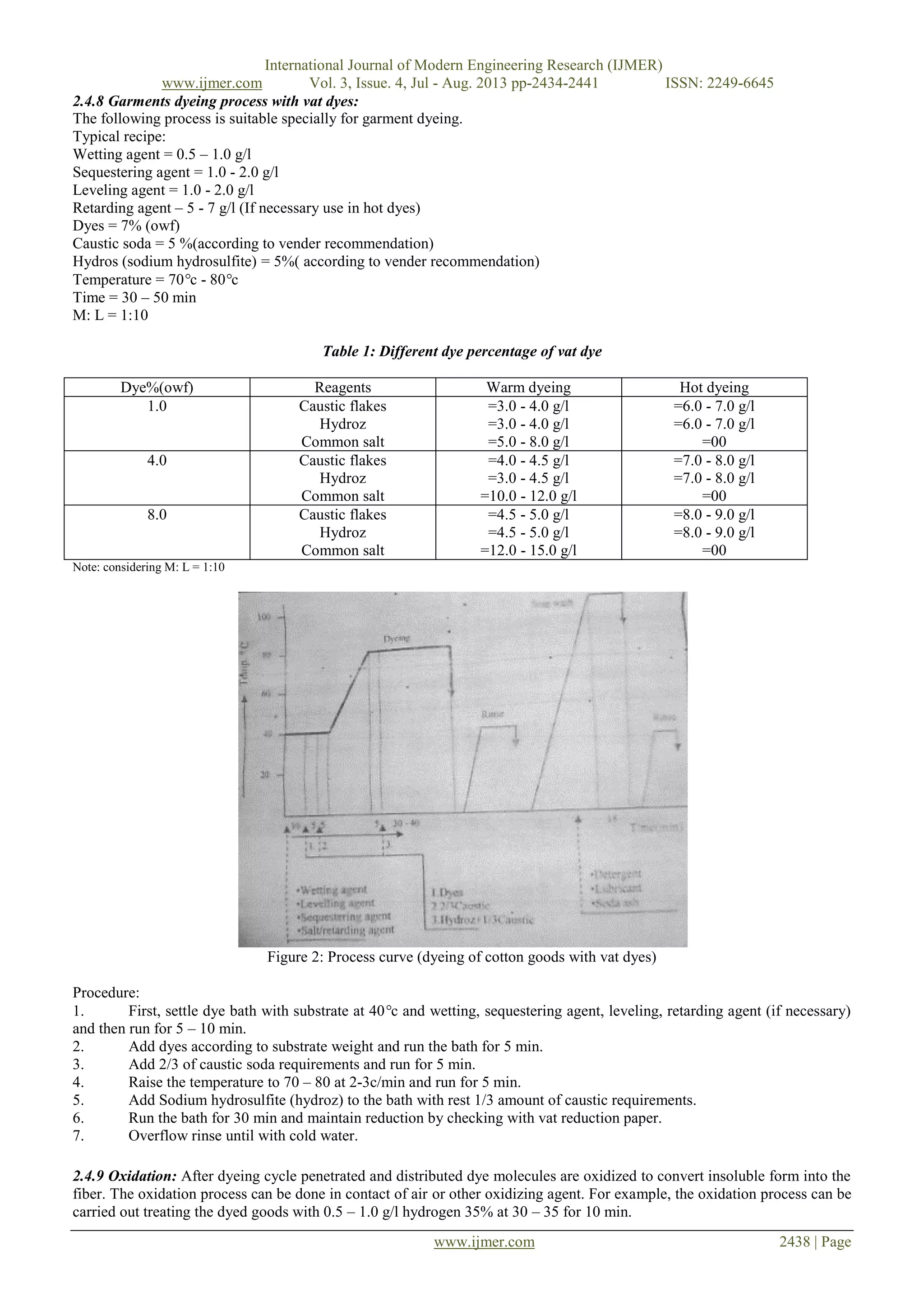 International Journal of Modern Engineering Research (IJMER)
www.ijmer.com Vol. 3, Issue. 4, Jul - Aug. 2013 pp-2434-2441 ISSN: 2249-6645
www.ijmer.com 2438 | Page
2.4.8 Garments dyeing process with vat dyes:
The following process is suitable specially for garment dyeing.
Typical recipe:
Wetting agent = 0.5 – 1.0 g/l
Sequestering agent = 1.0 - 2.0 g/l
Leveling agent = 1.0 - 2.0 g/l
Retarding agent – 5 - 7 g/l (If necessary use in hot dyes)
Dyes = 7% (owf)
Caustic soda = 5 %(according to vender recommendation)
Hydros (sodium hydrosulfite) = 5%( according to vender recommendation)
Temperature = 70°c - 80°c
Time = 30 – 50 min
M: L = 1:10
Table 1: Different dye percentage of vat dye
Dye%(owf) Reagents Warm dyeing Hot dyeing
1.0 Caustic flakes
Hydroz
Common salt
=3.0 - 4.0 g/l
=3.0 - 4.0 g/l
=5.0 - 8.0 g/l
=6.0 - 7.0 g/l
=6.0 - 7.0 g/l
=00
4.0 Caustic flakes
Hydroz
Common salt
=4.0 - 4.5 g/l
=3.0 - 4.5 g/l
=10.0 - 12.0 g/l
=7.0 - 8.0 g/l
=7.0 - 8.0 g/l
=00
8.0 Caustic flakes
Hydroz
Common salt
=4.5 - 5.0 g/l
=4.5 - 5.0 g/l
=12.0 - 15.0 g/l
=8.0 - 9.0 g/l
=8.0 - 9.0 g/l
=00
Note: considering M: L = 1:10
Figure 2: Process curve (dyeing of cotton goods with vat dyes)
Procedure:
1. First, settle dye bath with substrate at 40°c and wetting, sequestering agent, leveling, retarding agent (if necessary)
and then run for 5 – 10 min.
2. Add dyes according to substrate weight and run the bath for 5 min.
3. Add 2/3 of caustic soda requirements and run for 5 min.
4. Raise the temperature to 70 – 80 at 2-3c/min and run for 5 min.
5. Add Sodium hydrosulfite (hydroz) to the bath with rest 1/3 amount of caustic requirements.
6. Run the bath for 30 min and maintain reduction by checking with vat reduction paper.
7. Overflow rinse until with cold water.
2.4.9 Oxidation: After dyeing cycle penetrated and distributed dye molecules are oxidized to convert insoluble form into the
fiber. The oxidation process can be done in contact of air or other oxidizing agent. For example, the oxidation process can be
carried out treating the dyed goods with 0.5 – 1.0 g/l hydrogen 35% at 30 – 35 for 10 min.
 