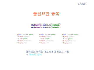 var GoodWaffle = (function(){
var RealWaffle = function(){};
RealWaffle.prototype.xxx = xxx;
return function(){
return new RealWaffle();
}
})();
var waffle = new GoodWaffle();
var waffle2 = new GoodWaffle();
New를 강제하는 방법 -
더블쉐도우
 