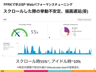 66
Copyright (C) DeNA Co.,Ltd. All Rights Reserved.
FFRKで学ぶSP Webパフォーマンスチューニング
スクロール時55%~,	
  アイドル時~10%
スクロールした際の挙動不安定、描画遅延(答)
※特定の間隔で呼ばれ続けるRecalculate	
  Styleの改修含む
 