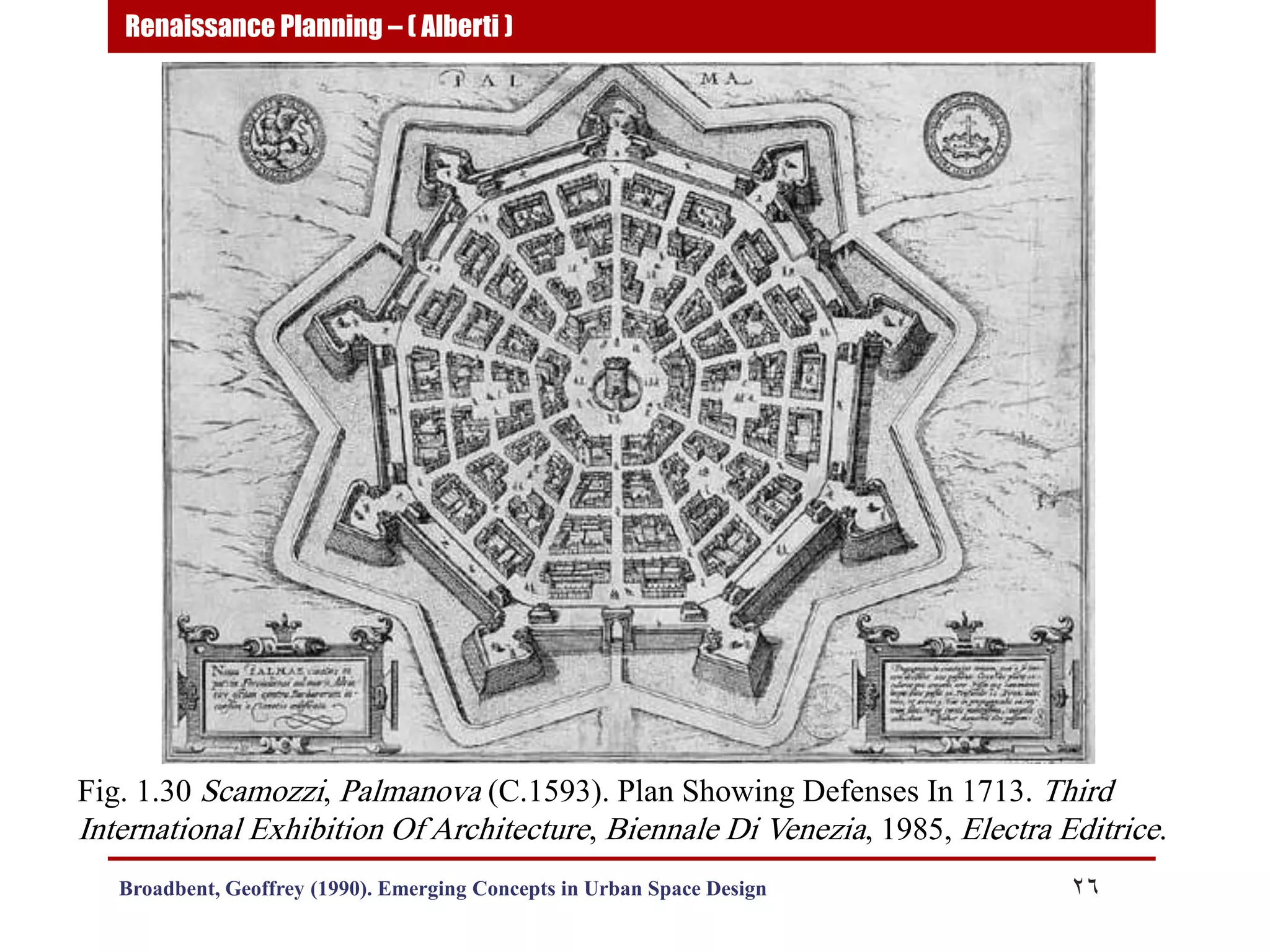 Renaissance Planning – ( Alberti )

Fig. 1.30 Scamozzi, Palmanova (C.1593). Plan Showing Defenses In 1713. Third
International Exhibition Of Architecture, Biennale Di Venezia, 1985, Electra Editrice.
Broadbent, Geoffrey (1990). Emerging Concepts in Urban Space Design

26

 