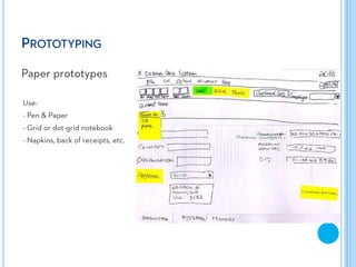Essentials of Product Management