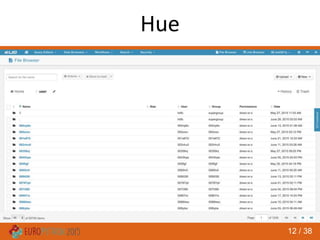 12 / 38
Hue
 