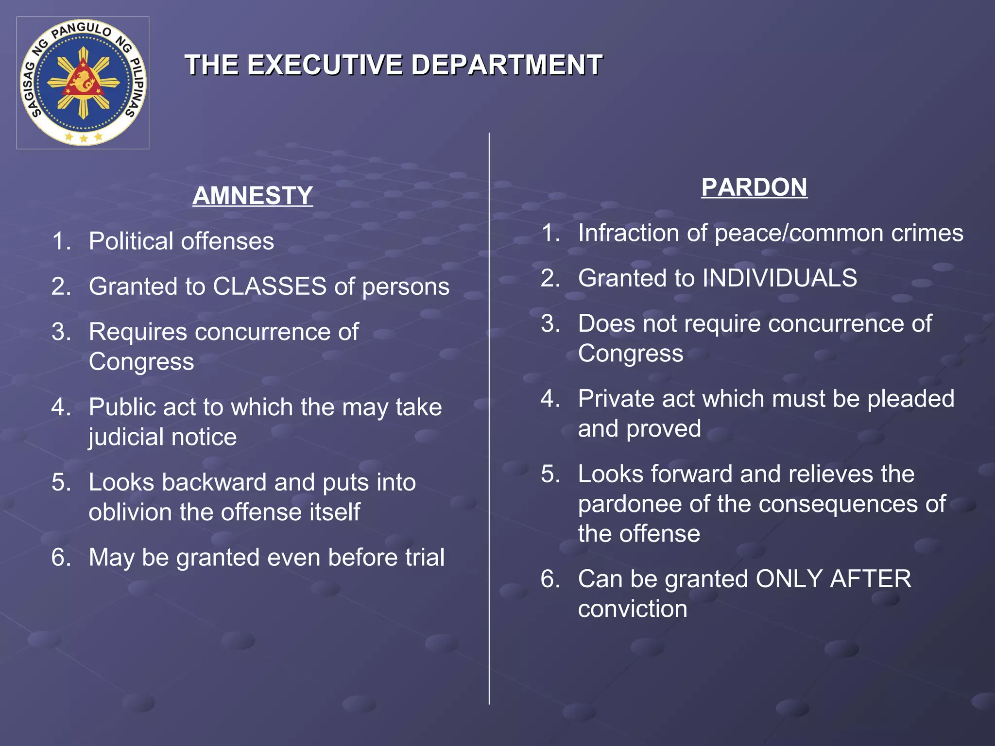 THE EXECUTIVE DEPARTMENT



             AMNESTY                               PARDON

1. Political offenses                 1. Infraction of peace/common crimes

2. Granted to CLASSES of persons      2. Granted to INDIVIDUALS

3. Requires concurrence of            3. Does not require concurrence of
   Congress                              Congress

4. Public act to which the may take   4. Private act which must be pleaded
   judicial notice                       and proved

5. Looks backward and puts into       5. Looks forward and relieves the
   oblivion the offense itself           pardonee of the consequences of
                                         the offense
6. May be granted even before trial
                                      6. Can be granted ONLY AFTER
                                         conviction
 