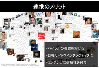連携のメリット  




                                                                 • バイラルの導線を繋げる	

                                                                 • 自社サイトをインタラクティブに	

http://www.flickr.com/photos/marc_smith/4010924751/	
                                                                 • コンテンツに信頼性を付与	
Copyright 2011 Looops Communications Inc. All Rights Reserved.                      83
 