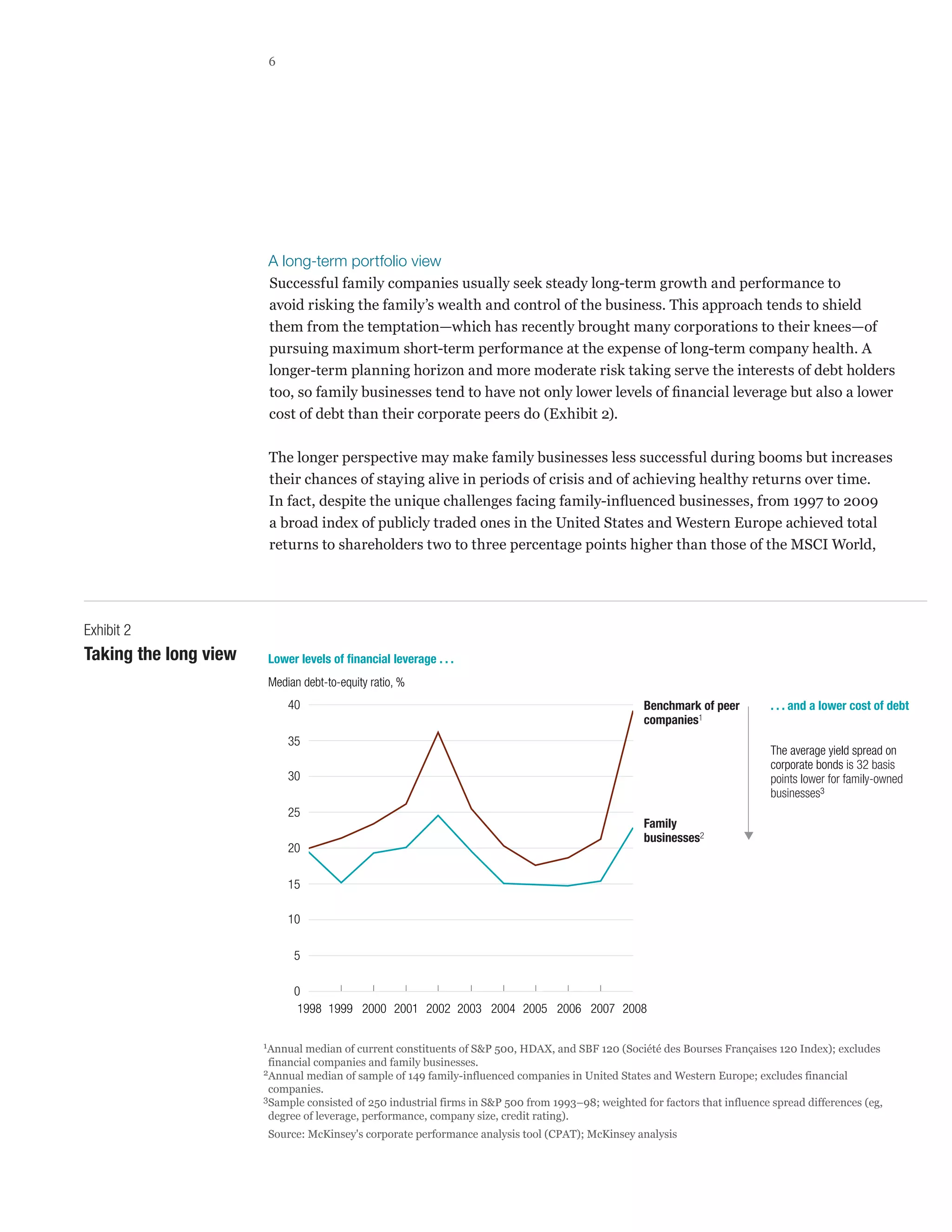 6




                        A long-term portfolio view
                        Successful family companies usually seek steady long-term growth and performance to
                        avoid risking the family’s wealth and control of the business. This approach tends to shield
                        them from the temptation—which has recently brought many corporations to their knees—of
                        pursuing maximum short-term performance at the expense of long-term company health. A
                        longer-term planning horizon and more moderate risk taking serve the interests of debt holders
                        too, so family businesses tend to have not only lower levels of financial leverage but also a lower
                        cost of debt than their corporate peers do (Exhibit 2).

                       The longer perspective may make family businesses less successful during booms but increases
                       their chances of staying alive in periods of crisis and of achieving healthy returns over time.
                       Web 2010
                       In fact, despite the unique challenges facing family-influenced businesses, from 1997 to 2009
                       Family business publicly traded ones in the United States and Western Europe achieved total
                       a broad index of
                       Exhibit 2to shareholders two to three percentage points higher than those of the MSCI World,
                       returns of 3
                       Glance: Family businesses tend to have lower levels of ﬁnancial leverage and a lower cost of debt
                       than their corporate peers.
                       Exhibit title: Taking the long view
Exhibit 2
Taking the long view   Lower levels of ﬁnancial leverage . . .
                       Median debt-to-equity ratio, %
                            40                                                                      Benchmark of peer         . . . and a lower cost of debt
                                                                                                    companies1
                            35
                                                                                                                              The average yield spread on
                                                                                                                              corporate bonds is 32 basis
                            30                                                                                                points lower for family-owned
                                                                                                                              businesses3
                            25
                                                                                                    Family
                                                                                                    businesses2
                            20

                            15

                            10

                             5

                             0
                              1998 1999 2000 2001 2002 2003 2004 2005 2006 2007 2008

                       1Annual  median of current constituents of S&P 500, HDAX, and SBF 120 (Société des Bourses Françaises 120 Index); excludes
                        financial companies and family businesses.
                       2Annual  median of sample of 149 family-influenced companies in United States and Western Europe; excludes financial
                        companies.
                       3Sample consisted of 250 industrial firms in S&P 500 from 1993–98; weighted for factors that influence spread differences (eg,
                        degree of leverage, performance, company size, credit rating).
                       Source: McKinsey's corporate performance analysis tool (CPAT); McKinsey analysis
 