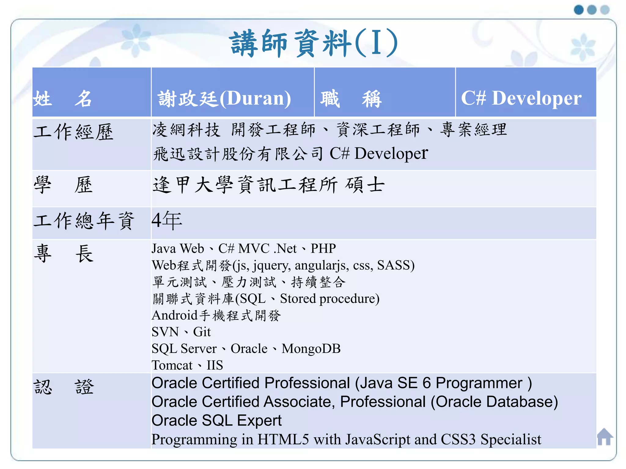 講師資料(I)
2
姓 名 謝政廷(Duran) 職 稱 C# Developer
工作經歷 凌網科技 開發工程師、資深工程師、專案經理
飛迅設計股份有限公司 C# Developer
學 歷 逢甲大學資訊工程所 碩士
工作總年資 4年
專 長 Java Web、C# MVC .Net、PHP
Web程式開發(js, jquery, angularjs, css, SASS)
單元測試、壓力測試、持續整合
關聯式資料庫(SQL、Stored procedure)
Android手機程式開發
SVN、Git
SQL Server、Oracle、MongoDB
Tomcat、IIS
認 證 Oracle Certified Professional (Java SE 6 Programmer )
Oracle Certified Associate, Professional (Oracle Database)
Oracle SQL Expert
Programming in HTML5 with JavaScript and CSS3 Specialist
 