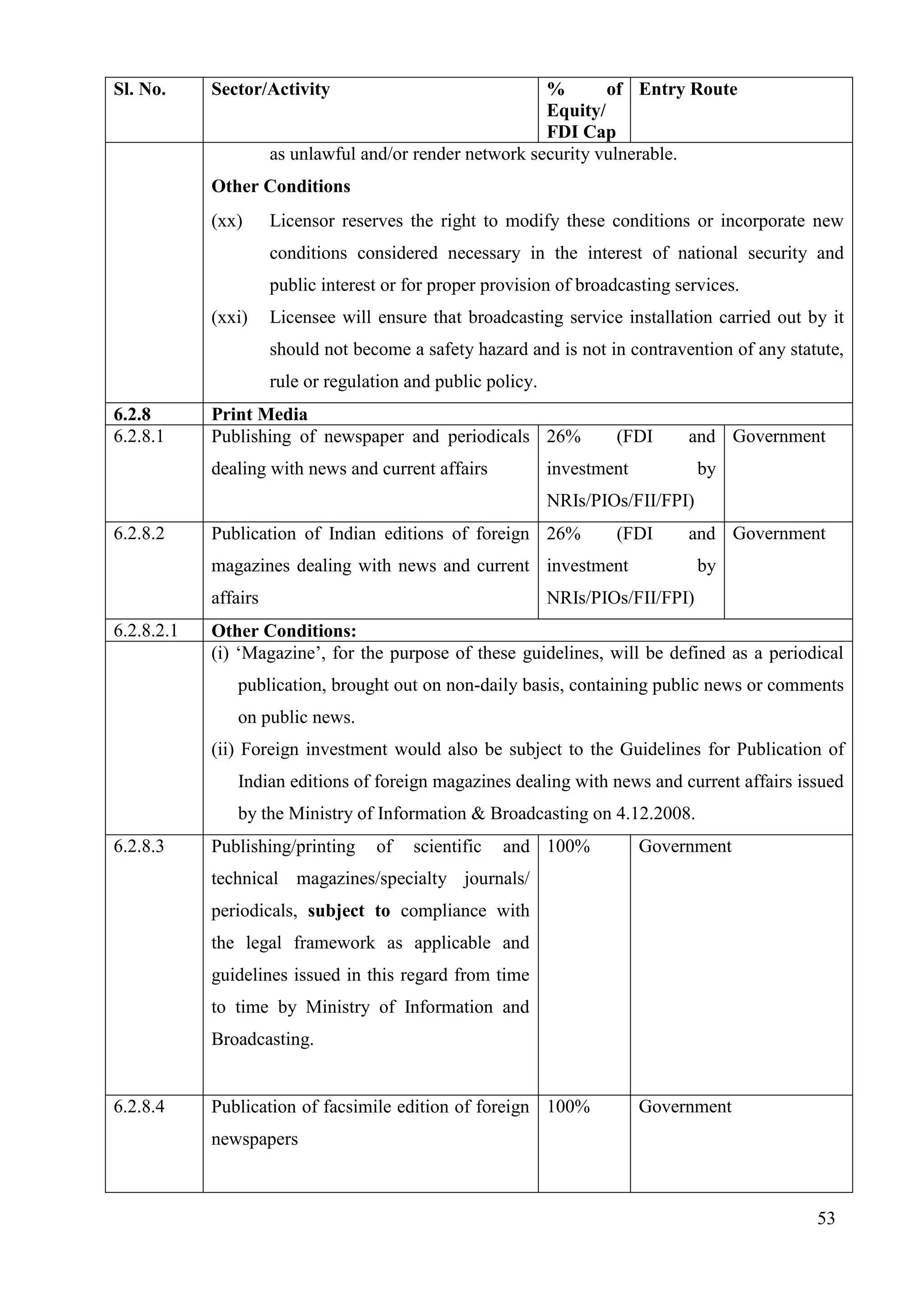 53
Sl. No. Sector/Activity % of
Equity/
FDI Cap
Entry Route
as unlawful and/or render network security vulnerable.
Other Conditions
(xx) Licensor reserves the right to modify these conditions or incorporate new
conditions considered necessary in the interest of national security and
public interest or for proper provision of broadcasting services.
(xxi) Licensee will ensure that broadcasting service installation carried out by it
should not become a safety hazard and is not in contravention of any statute,
rule or regulation and public policy.
6.2.8 Print Media
6.2.8.1 Publishing of newspaper and periodicals
dealing with news and current affairs
26% (FDI and
investment by
NRIs/PIOs/FII/FPI)
Government
6.2.8.2 Publication of Indian editions of foreign
magazines dealing with news and current
affairs
26% (FDI and
investment by
NRIs/PIOs/FII/FPI)
Government
6.2.8.2.1 Other Conditions:
(i) ‘Magazine’, for the purpose of these guidelines, will be defined as a periodical
publication, brought out on non-daily basis, containing public news or comments
on public news.
(ii) Foreign investment would also be subject to the Guidelines for Publication of
Indian editions of foreign magazines dealing with news and current affairs issued
by the Ministry of Information & Broadcasting on 4.12.2008.
6.2.8.3 Publishing/printing of scientific and
technical magazines/specialty journals/
periodicals, subject to compliance with
the legal framework as applicable and
guidelines issued in this regard from time
to time by Ministry of Information and
Broadcasting.
100% Government
6.2.8.4 Publication of facsimile edition of foreign
newspapers
100% Government
 