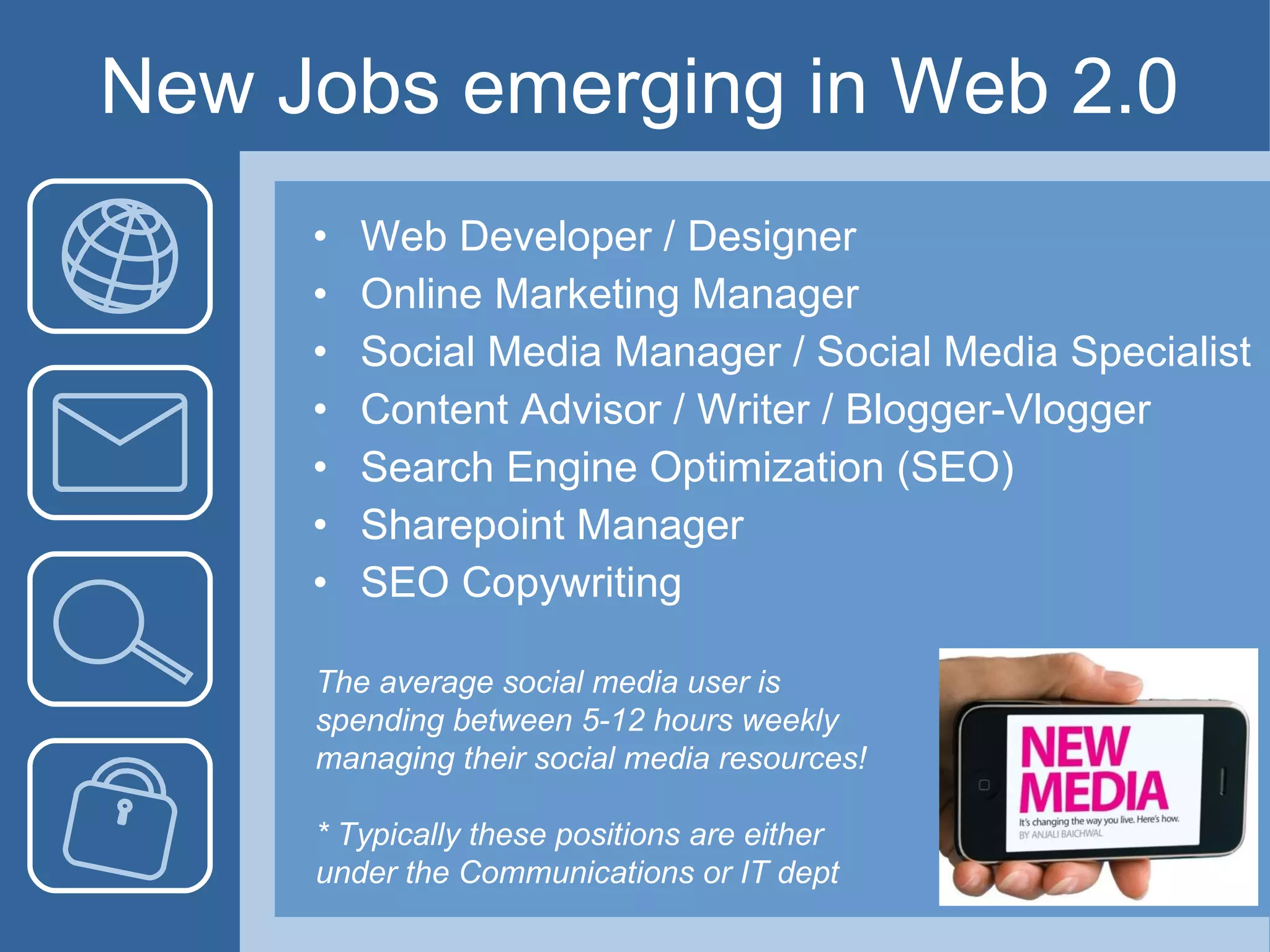 New Jobs emerging in Web 2.0 Web Developer / Designer Online Marketing Manager Social Media Manager / Social Media Specialist Content Advisor / Writer / Blogger-Vlogger Search Engine Optimization (SEO) Sharepoint Manager SEO Copywriting The average social media user is spending between 5-12 hours weekly managing their social media resources! * Typically these positions are either under the Communications or IT dept 